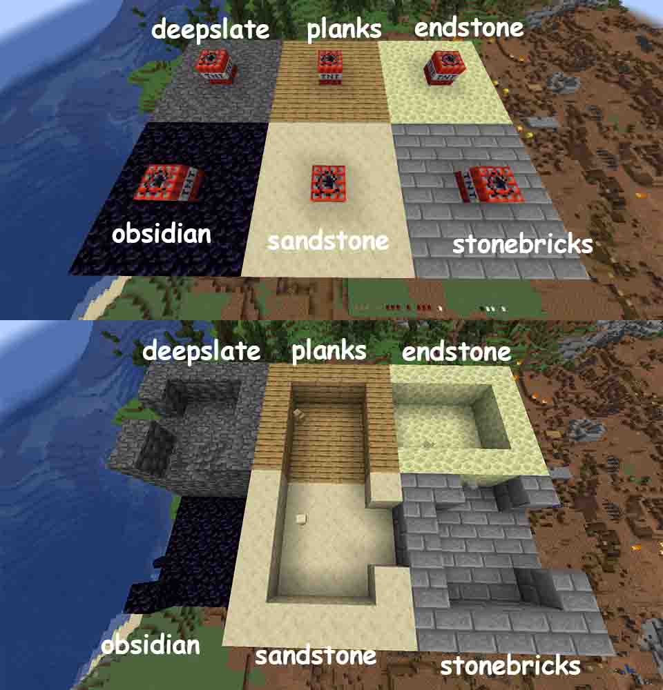 modified blast resistances